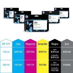 tinta-hp-cian-130ml-b3p19a-n727-2.jpg