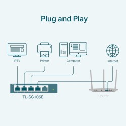switch-tp-link-smart-5p-gigabit-metal-desk-tl-sg1-3.jpg