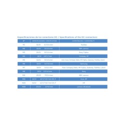 cargador-tooq-portatil-90w-autom-2xusb-tqlc-90bs02at-8.jpg