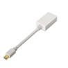 Nanocable Mini DP/M a HDMI/H 15cm Blanco (10.16.0102-W)